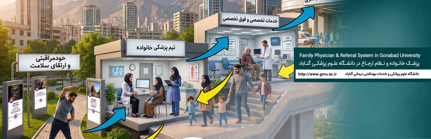 پزشـک خانـواده و نـظام ارجـاع در دانشـگاه علـوم پزشکـی گنـاباد